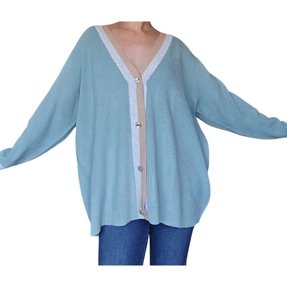 NWOT Denim & Co Signature Novelty Button Sweater Knit Cardigan Mint Blue Size 3X - Picture 3 of 7